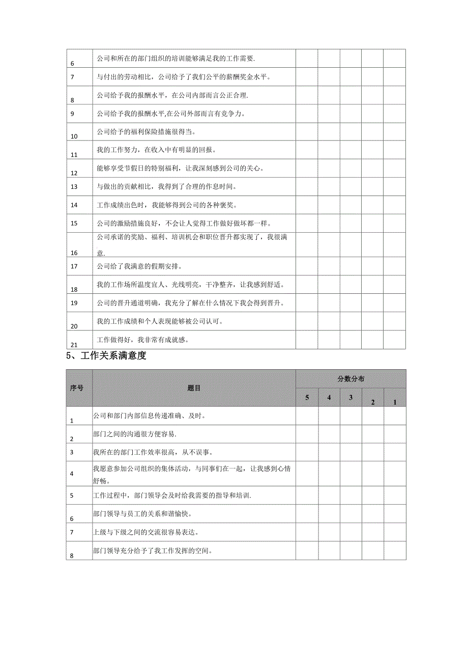 员工满意度调查问卷(样卷)_第4页