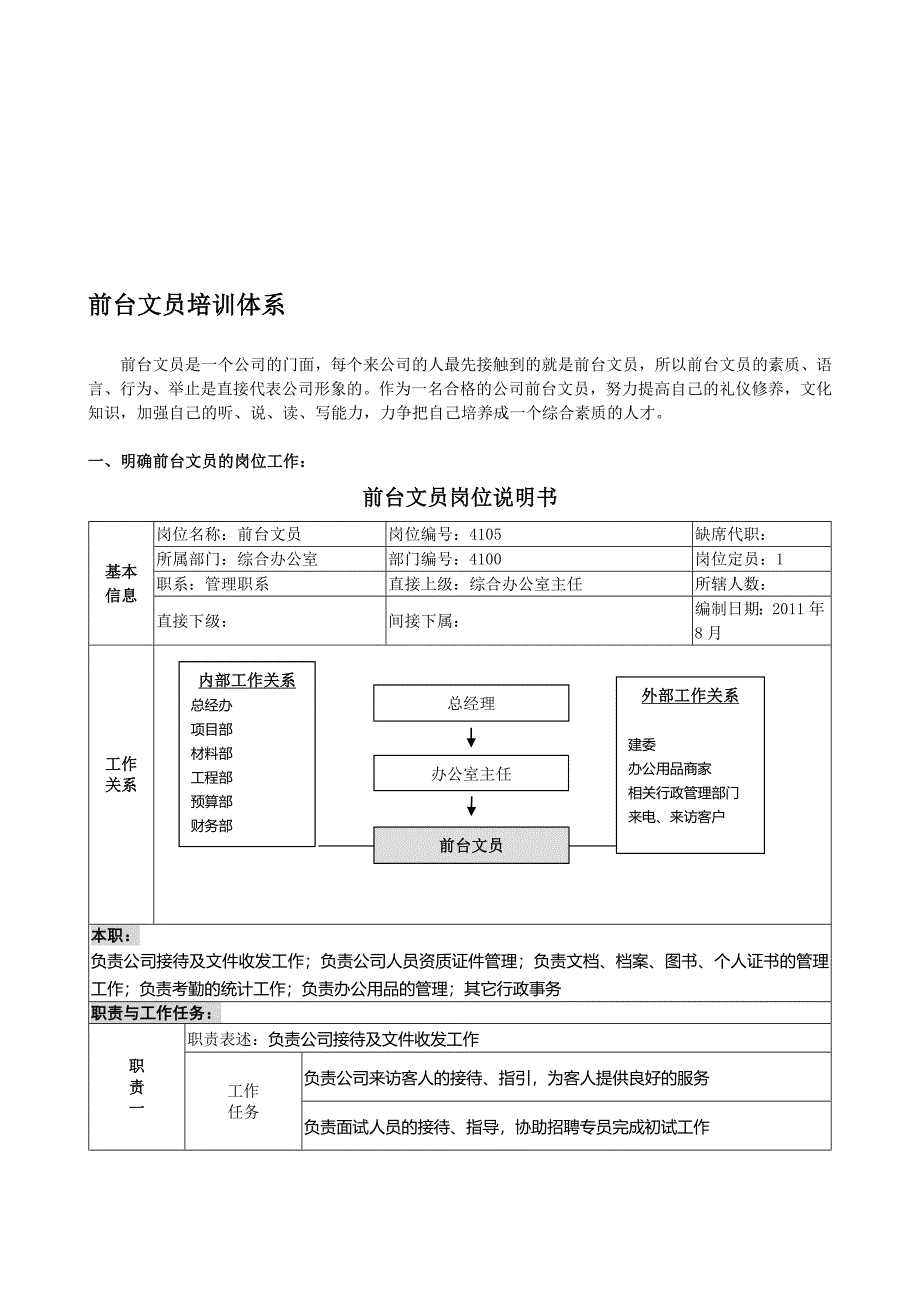 精品资料（2021-2022年收藏）前台培训体系_第1页