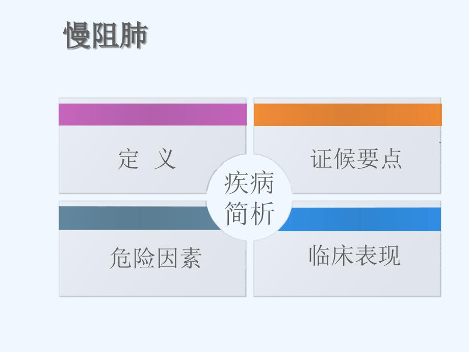 慢阻肺的护理查房_第3页