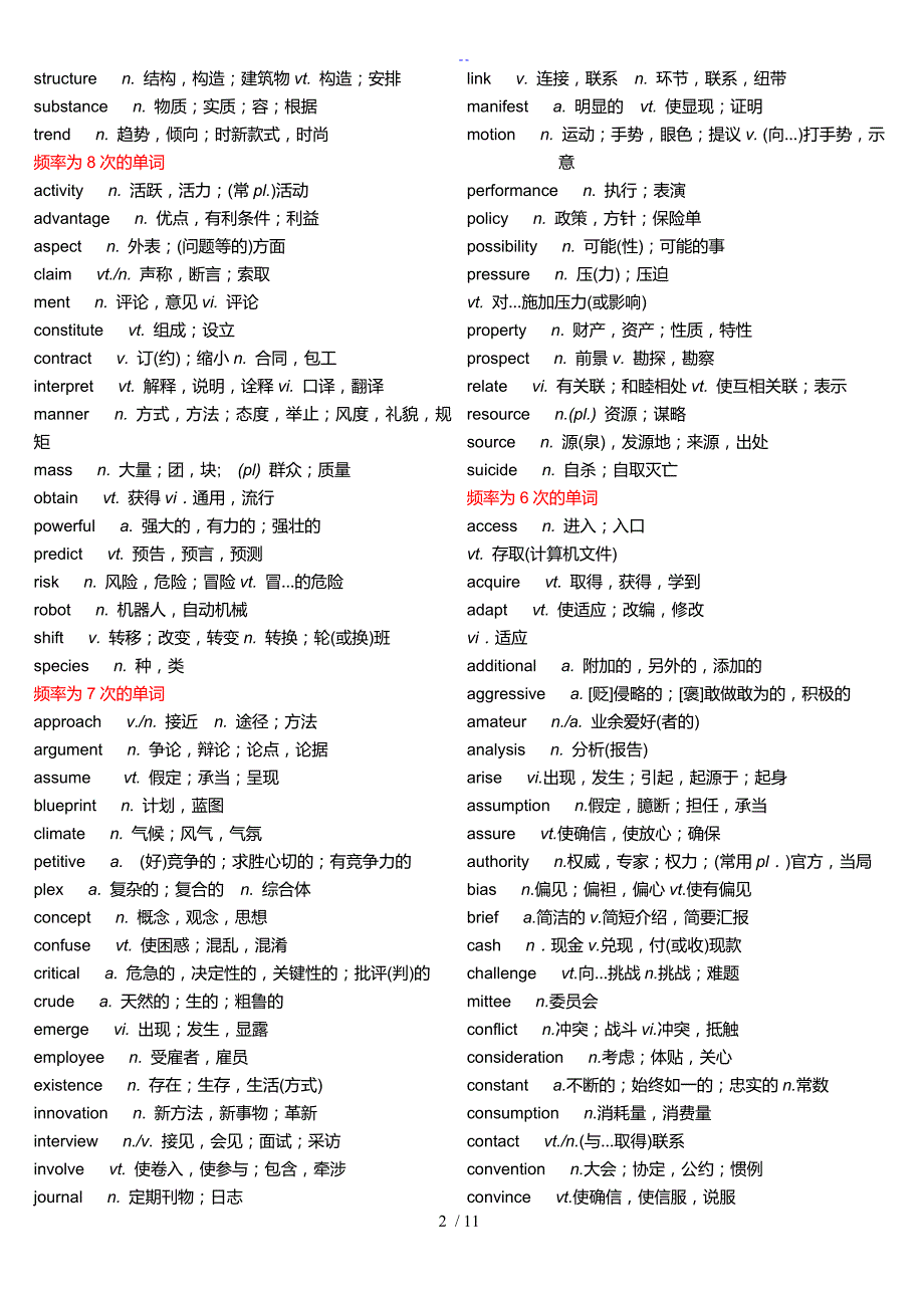 考研英语阅读高频词汇_第2页