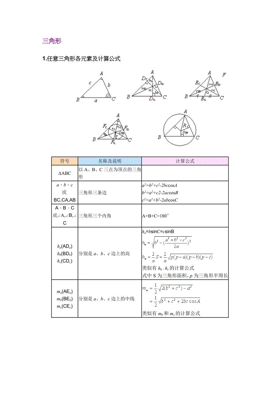 三角形各元素及计算公式.doc_第1页