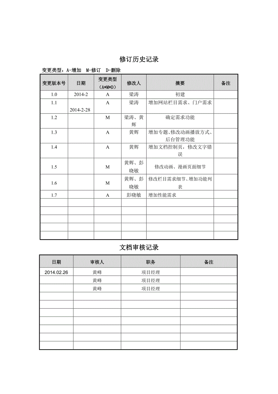 动画子系统详细设计文档_第2页