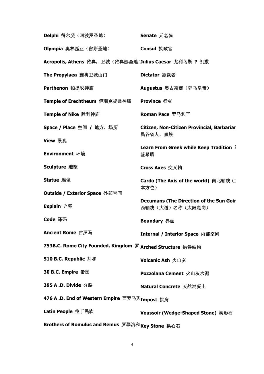 外建史英文单词表.docx_第4页