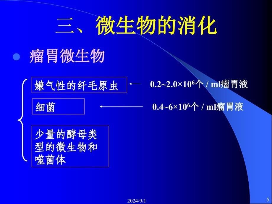 动物对饲料的消化精选参考PPT_第5页