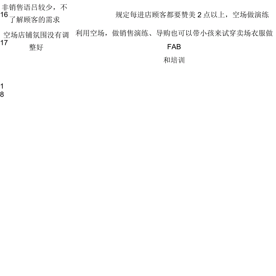 店铺业绩下滑原因分析及改进方法_第4页