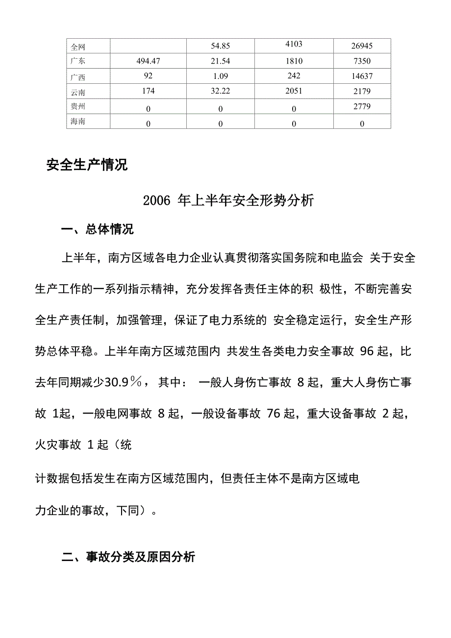 生产运行情况_第2页