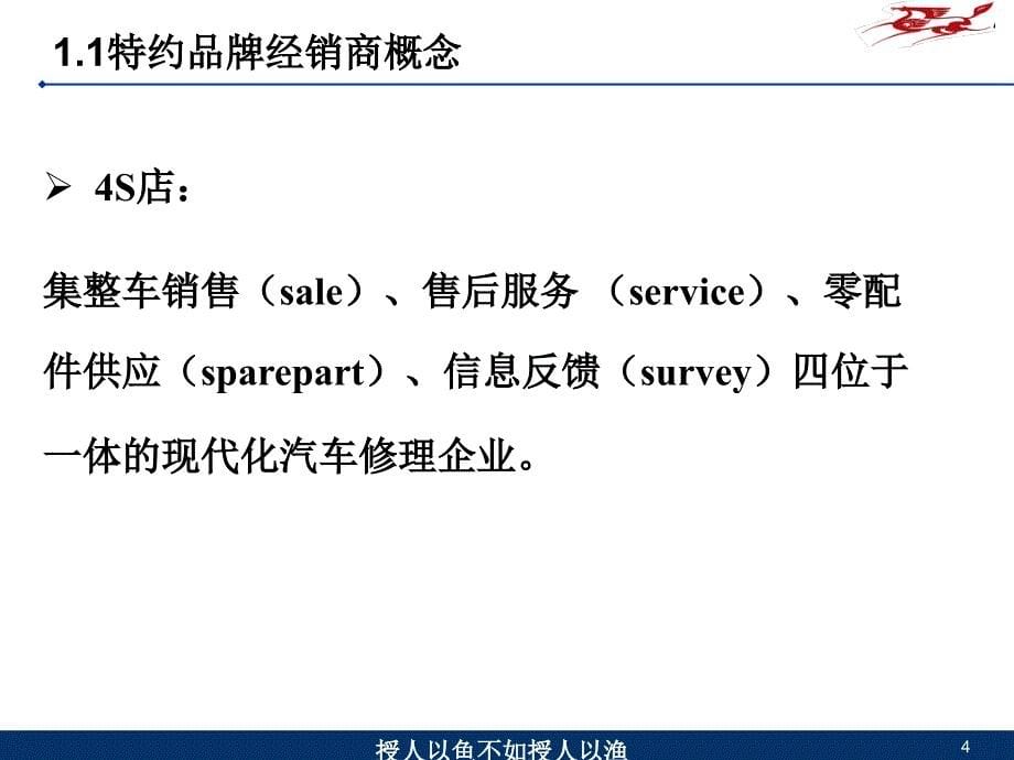 汽车售后服务管理1--特约品牌经销商_第5页