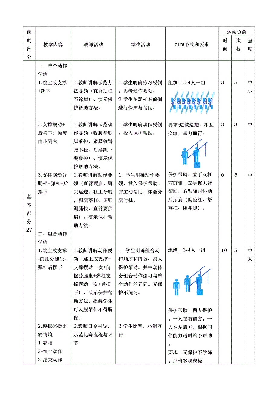 双杠基础组合练习课时计划.docx_第2页