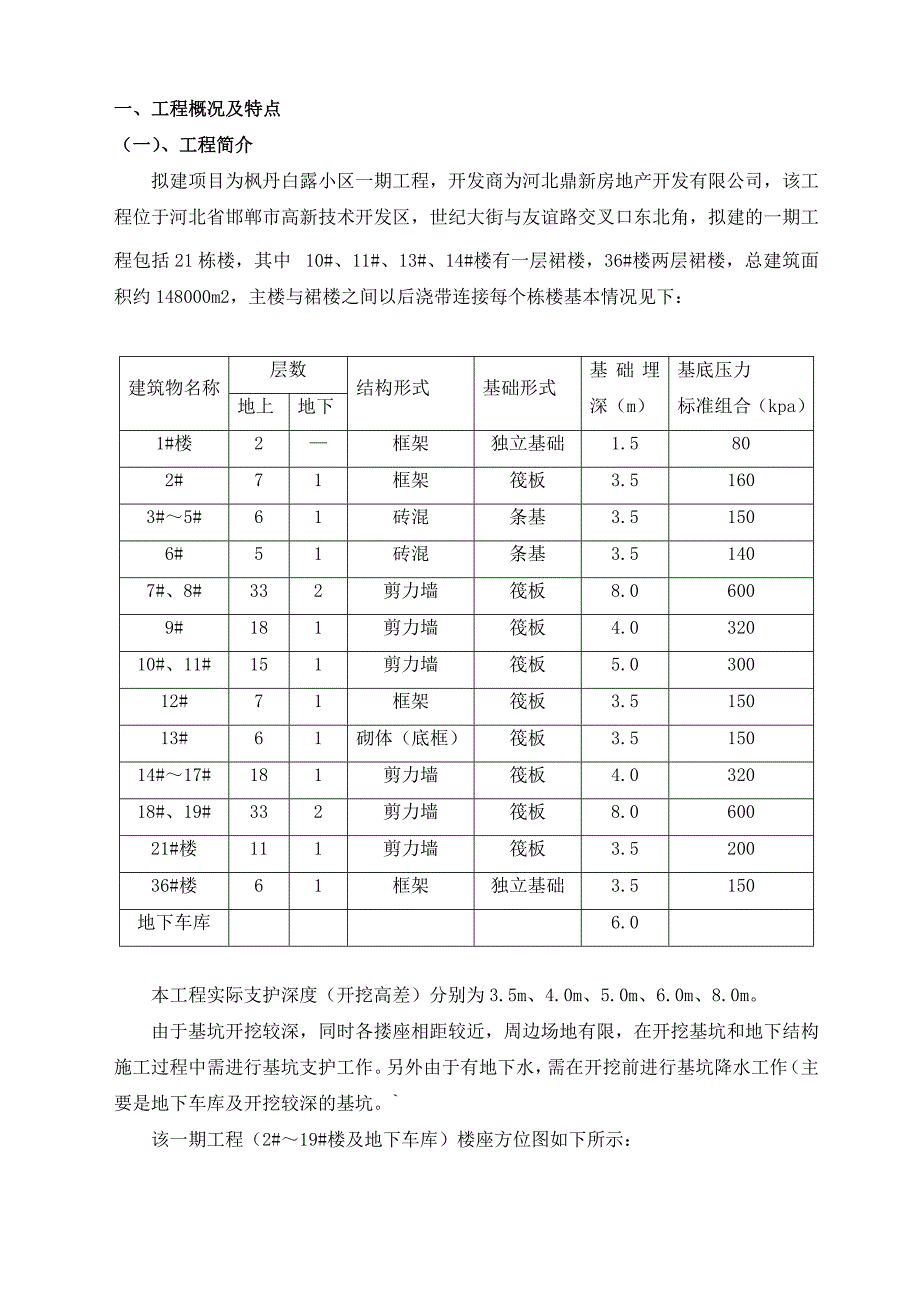 基础施工土钉墙(含降水)施工方案_第4页