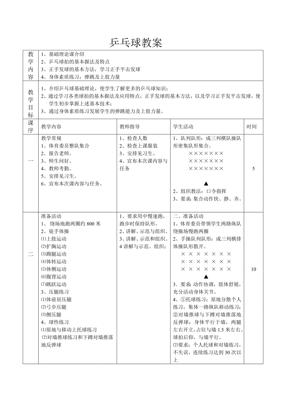 乒乓球体育课教案_第1页