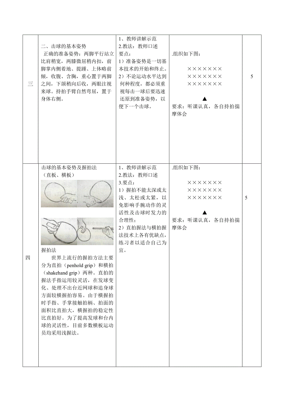 乒乓球体育课教案_第2页