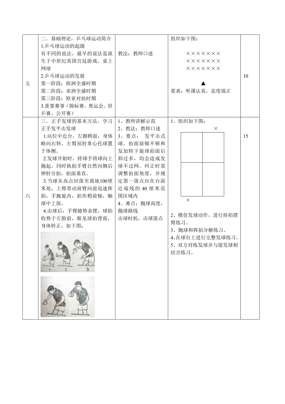 乒乓球体育课教案_第3页