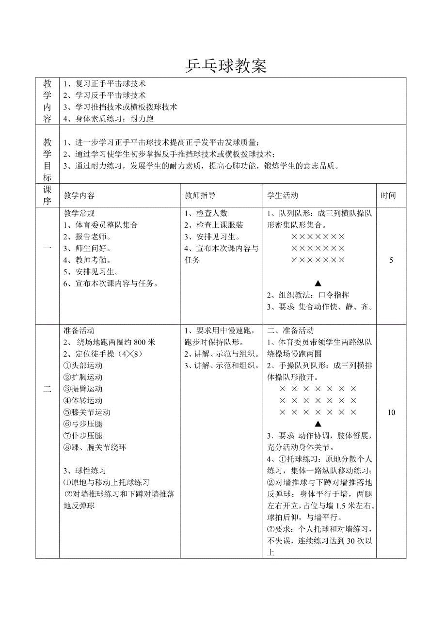 乒乓球体育课教案_第5页