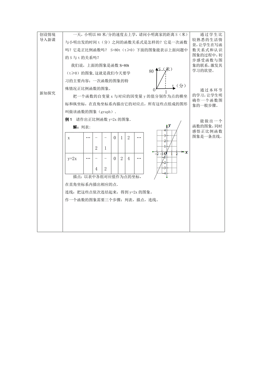 北师大版八年级上册4.3 一次函数的图象第1课时教学设计_第2页