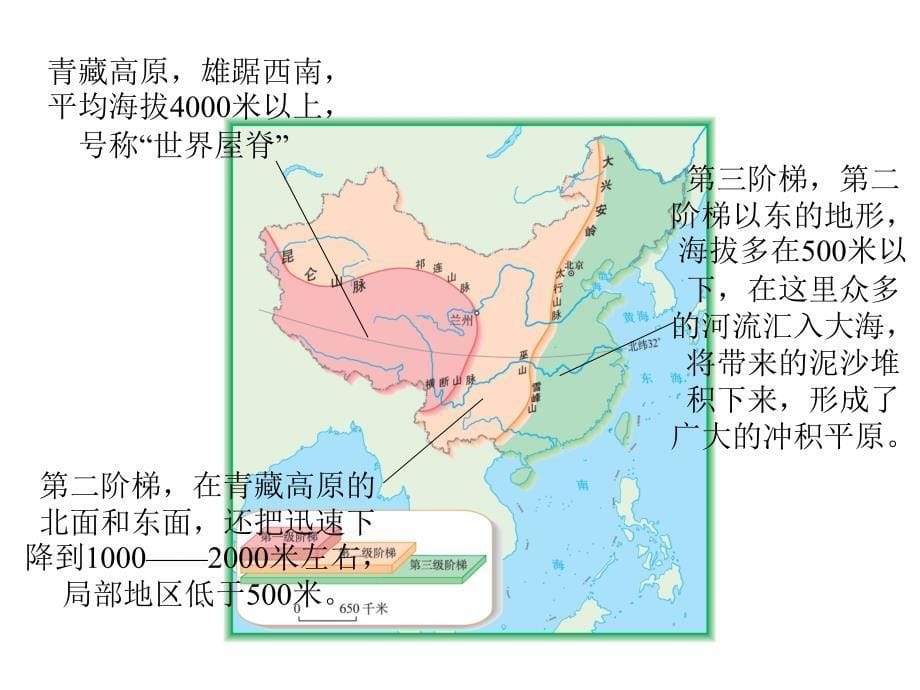 八年级地理上册21地形和地势课件（新版）新人教版_第5页