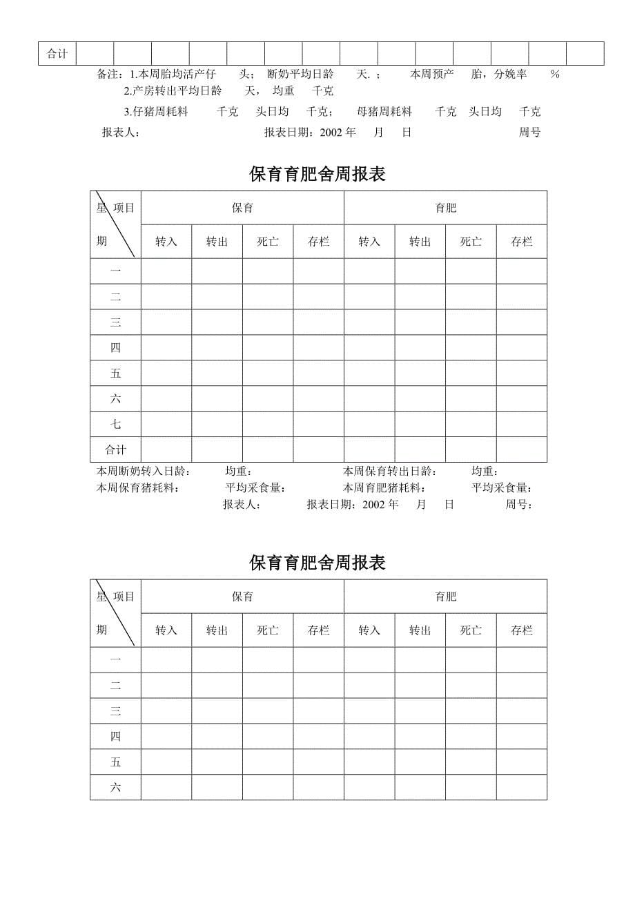 猪场统计周报表(绝对实用).doc_第5页