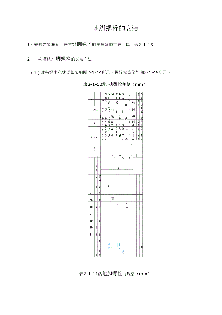 地脚螺栓的安装_第1页