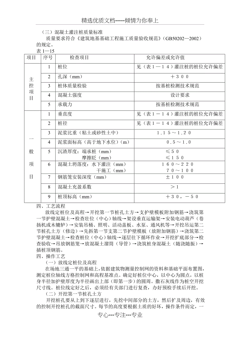 人工成孔灌注桩工程施工方案_第3页