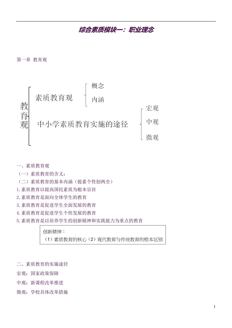 综合素质知识点整理(良心出品必属精品).docx_第1页