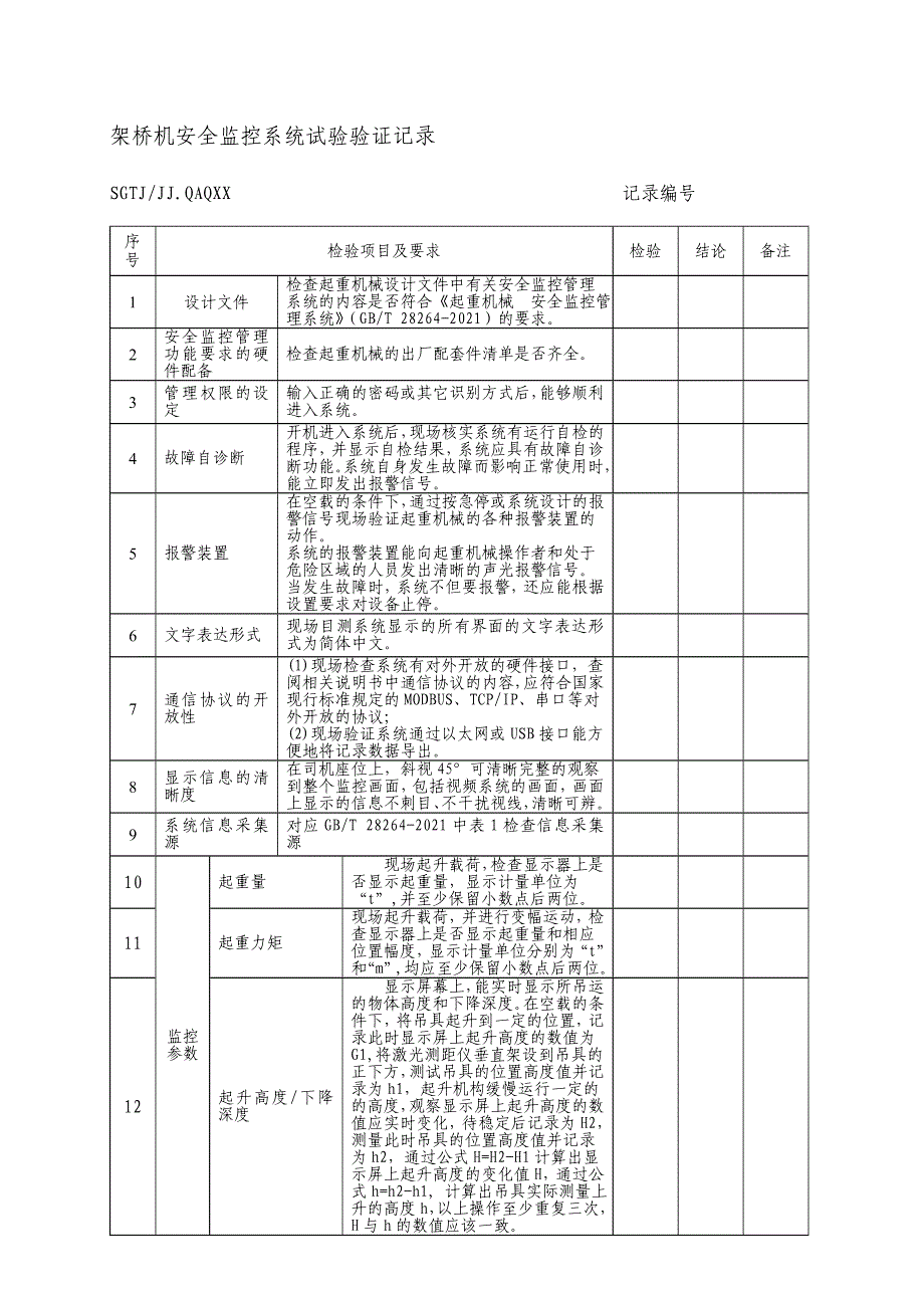 架桥机安全监控系统试验验证记录优质资料_第2页