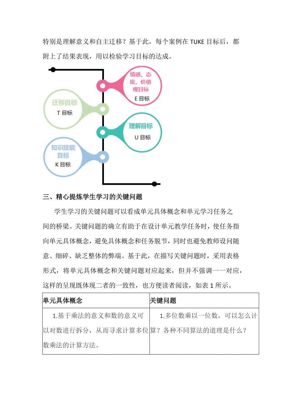 基于儿童数学教育思想构建单元整体学习：基于儿童真实问题.docx_第3页