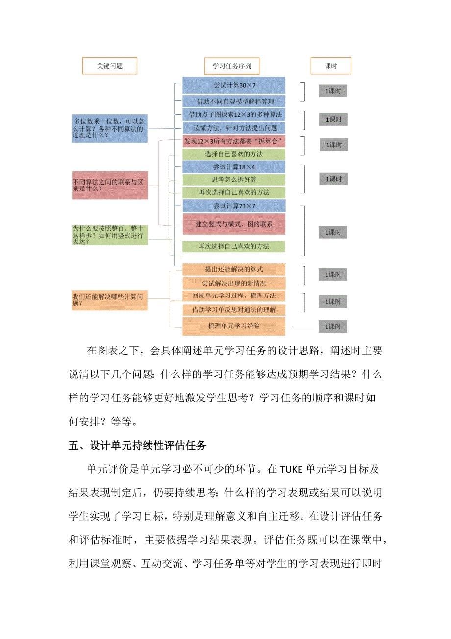 基于儿童数学教育思想构建单元整体学习：基于儿童真实问题.docx_第5页