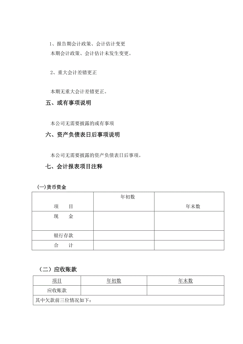 财务报表附注模板_第3页