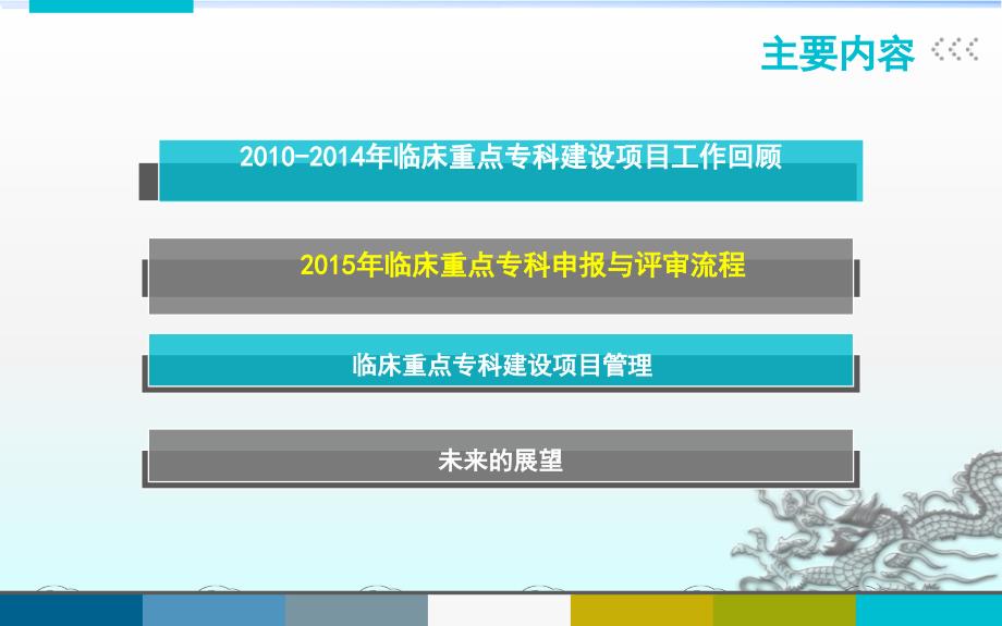 原省卫生厅医政处课件_第2页