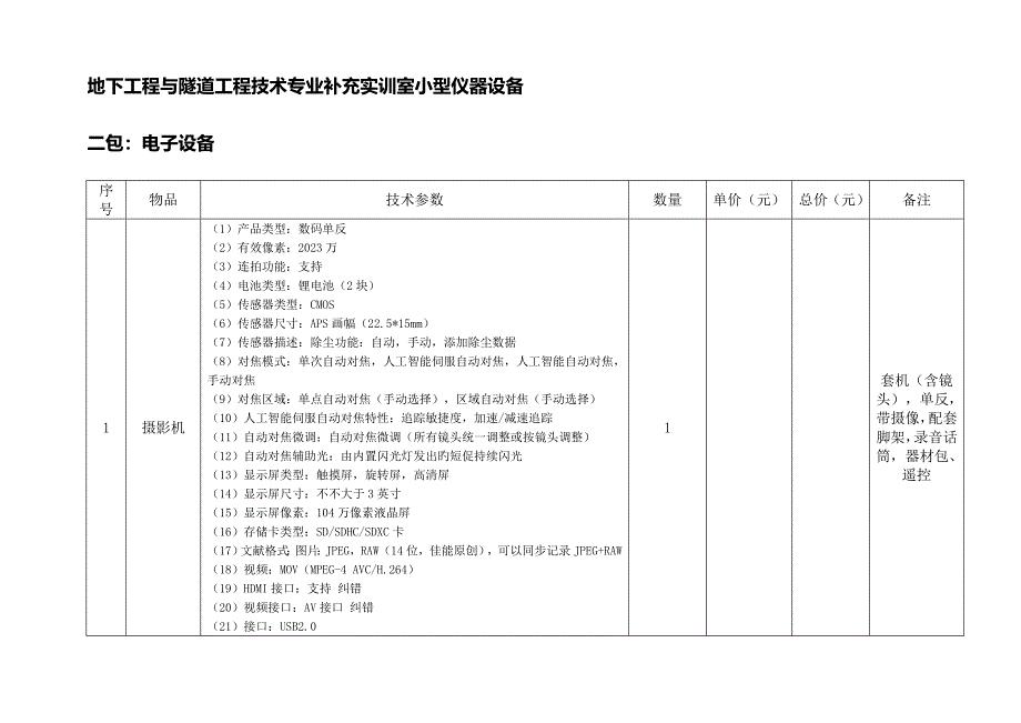 地下工程与隧道工程技术专业.doc