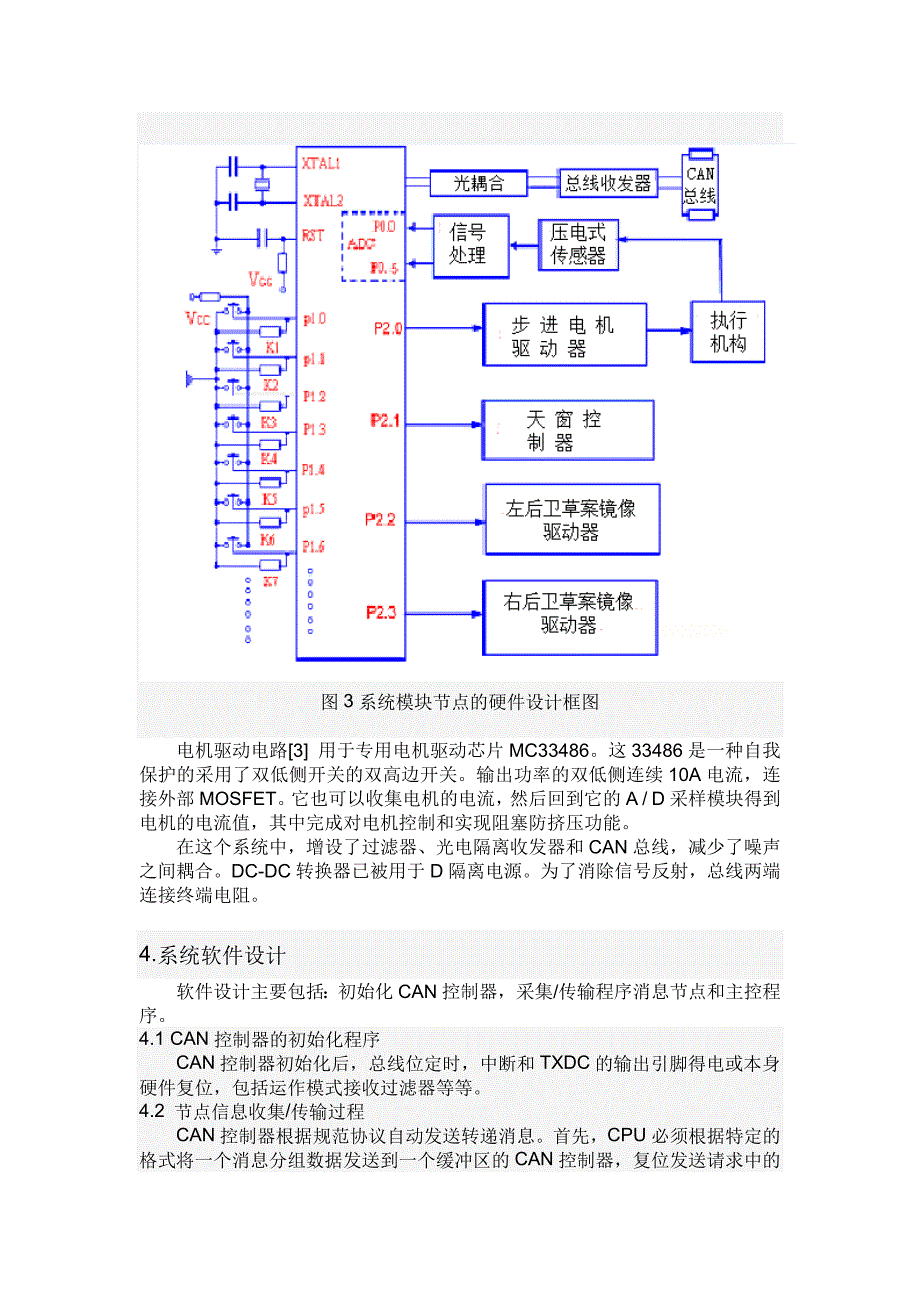 基于CAN总线的汽车门窗智能控制系统_第4页