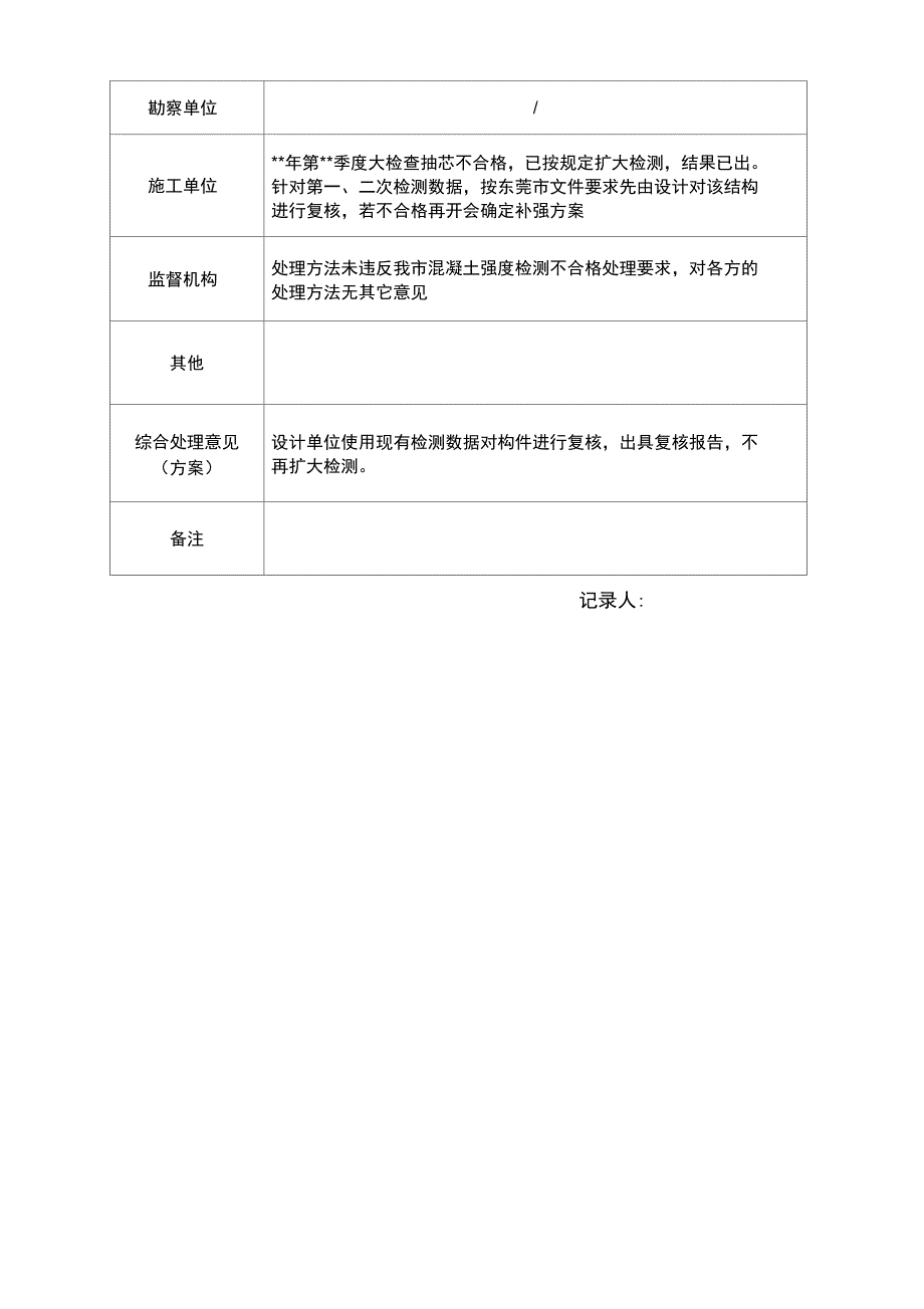 建设工程质量缺陷处理会议记录表_第3页