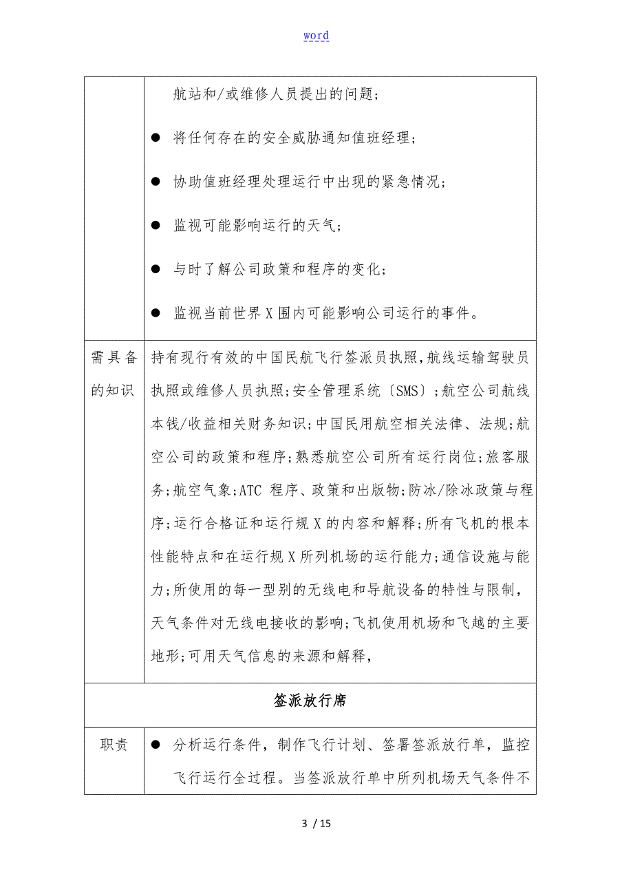 国航签派员职务说明书_第3页