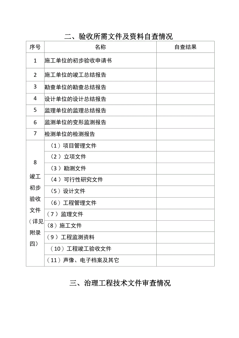 施工管理总结报告_第4页