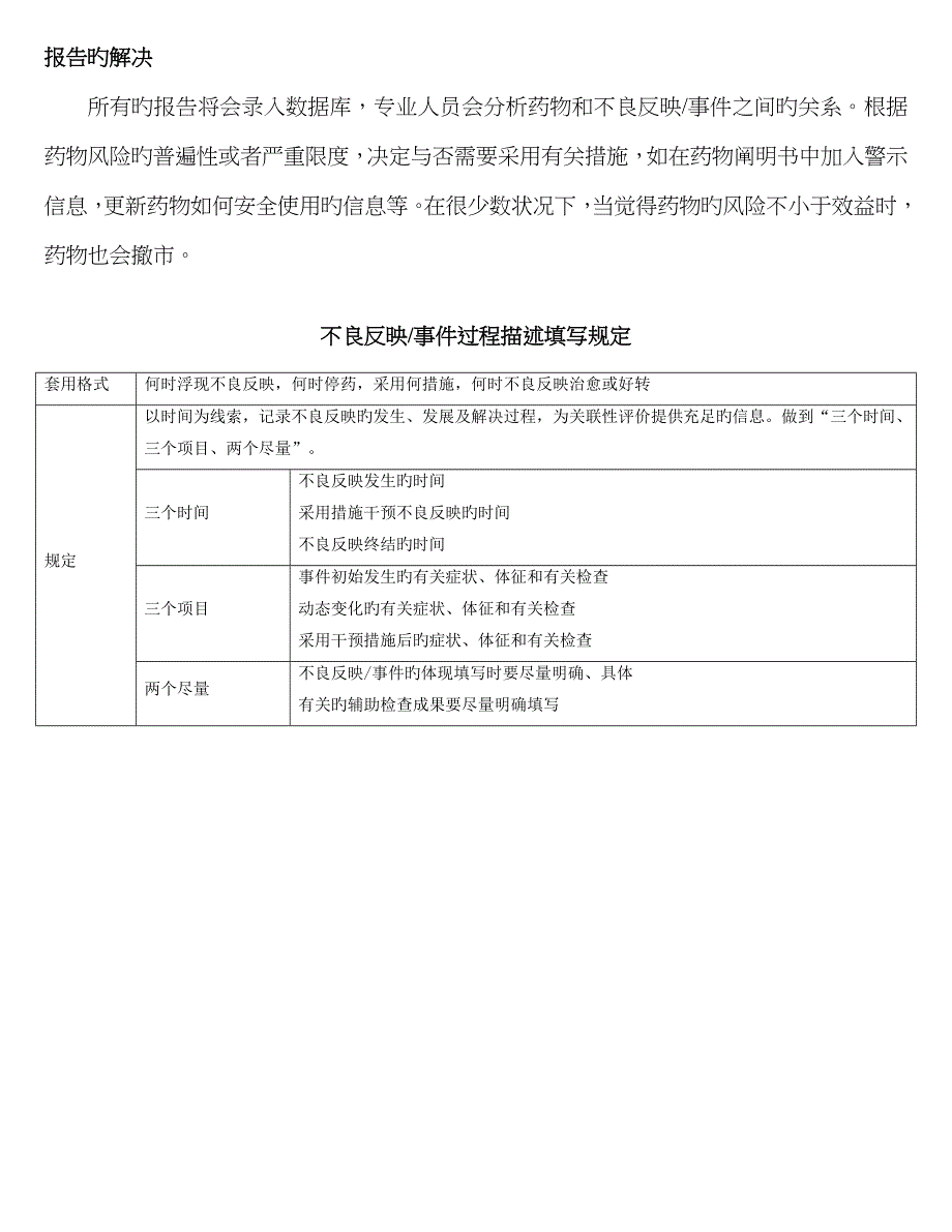 药品不良反应报告表年最新版_第3页