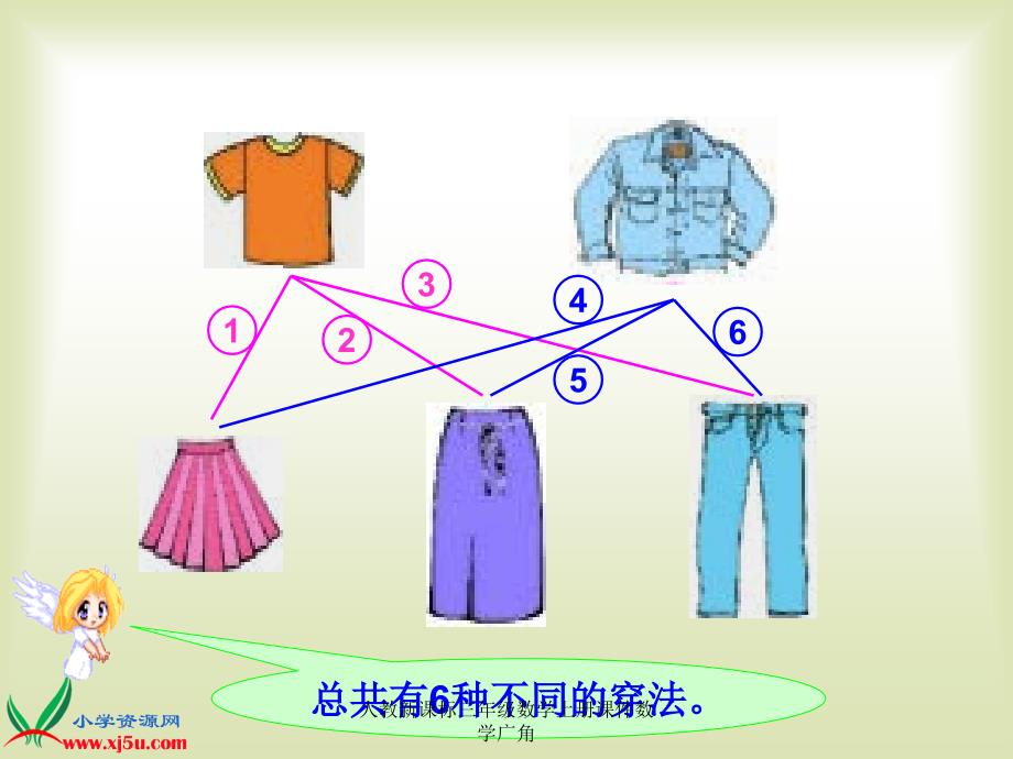 人教新课标三年级数学上册课件数学广角课件_第4页