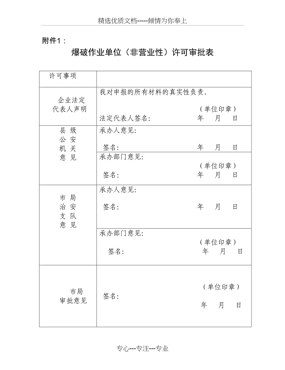 申请爆破作业许可证所需资料_第1页