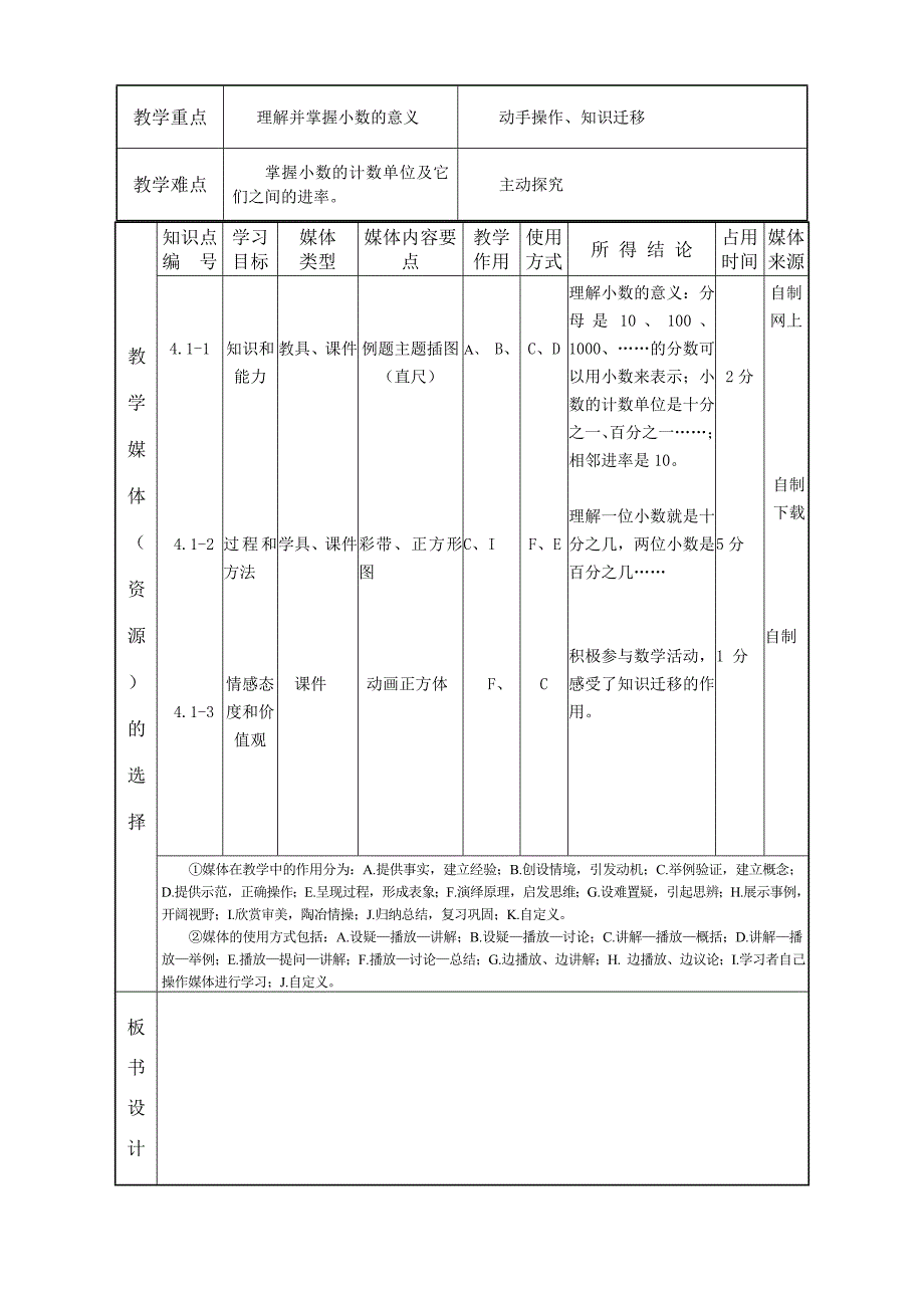 小数的意义和性质.doc_第2页