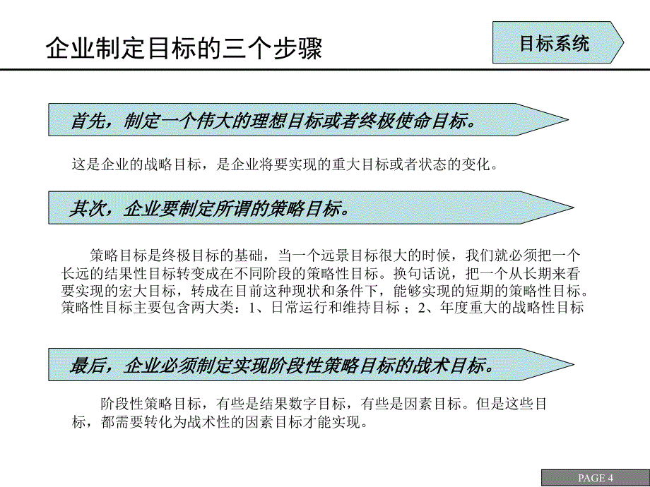 营销战略的执行与监控_第4页