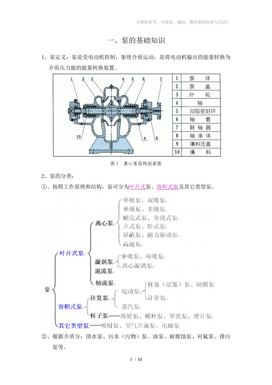 海水提升泵-海水系统_第1页