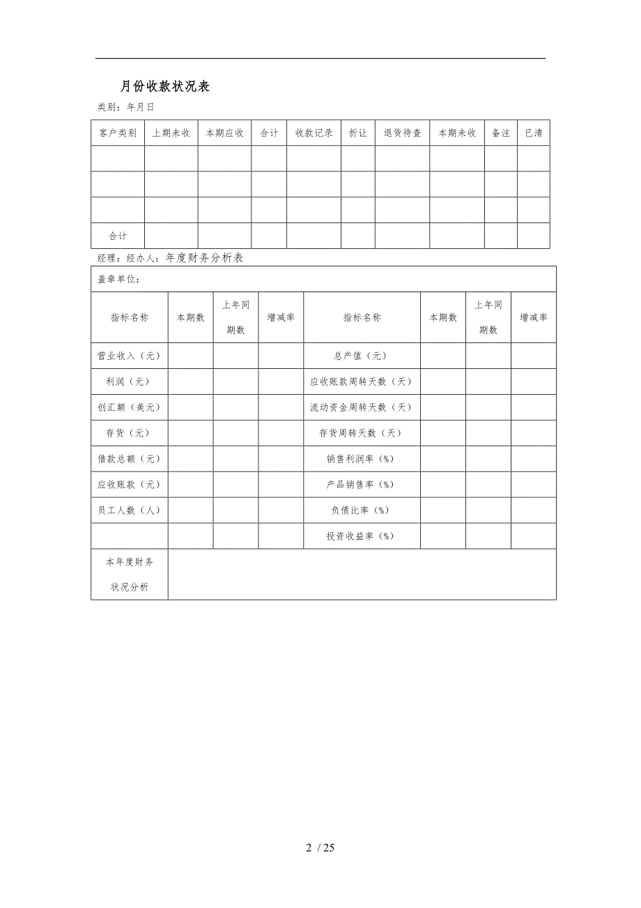 各种财务报表管理模板_第2页