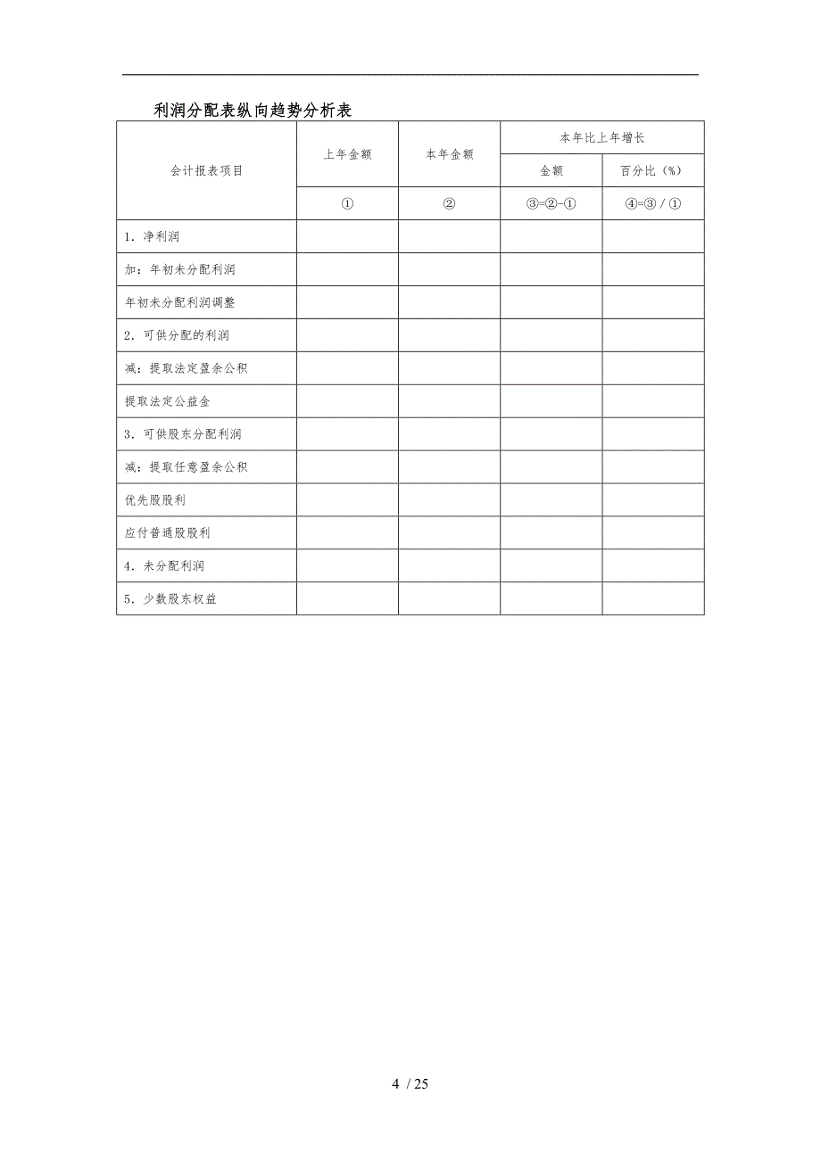 各种财务报表管理模板_第4页