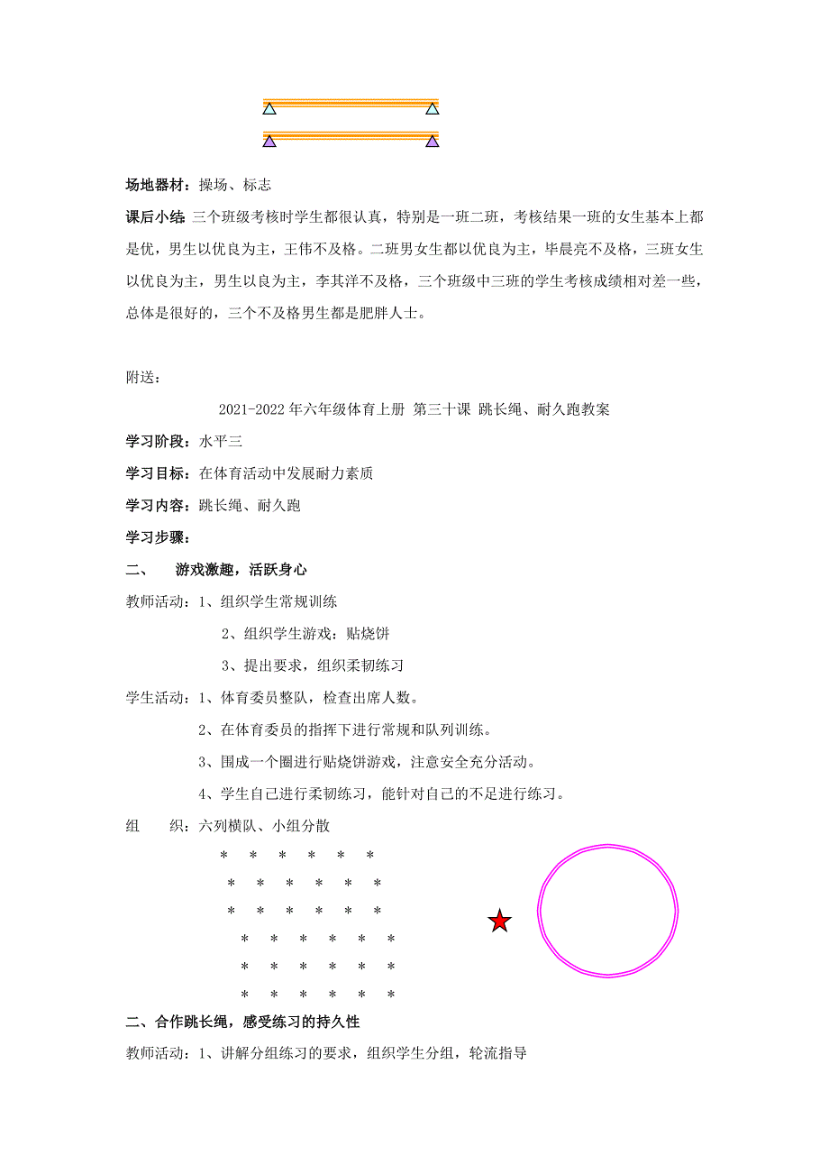 2021-2022年六年级体育上册 第三十二课 跳短绳教案_第2页