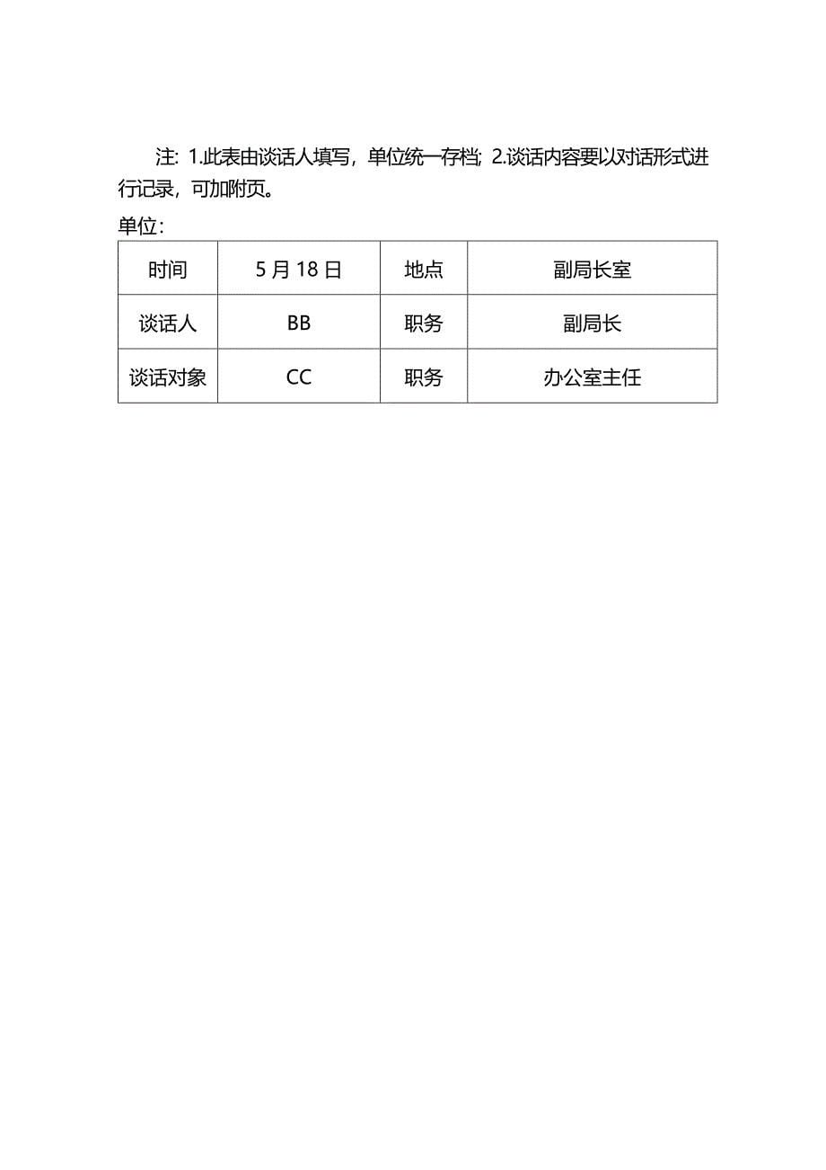 党员各种谈心谈话记录样本.doc_第5页