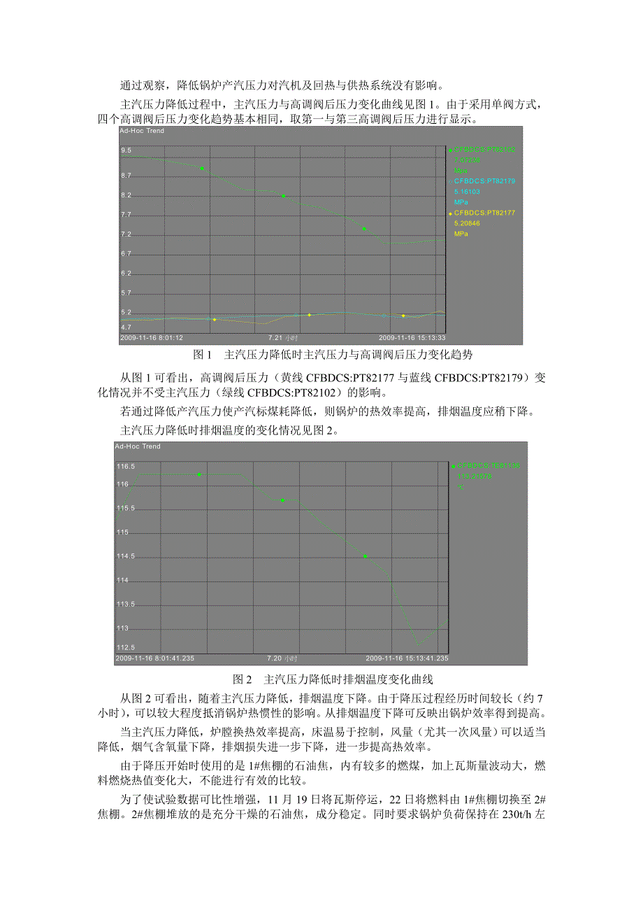 CFB锅炉主汽压力降低运行经济性分析_第3页