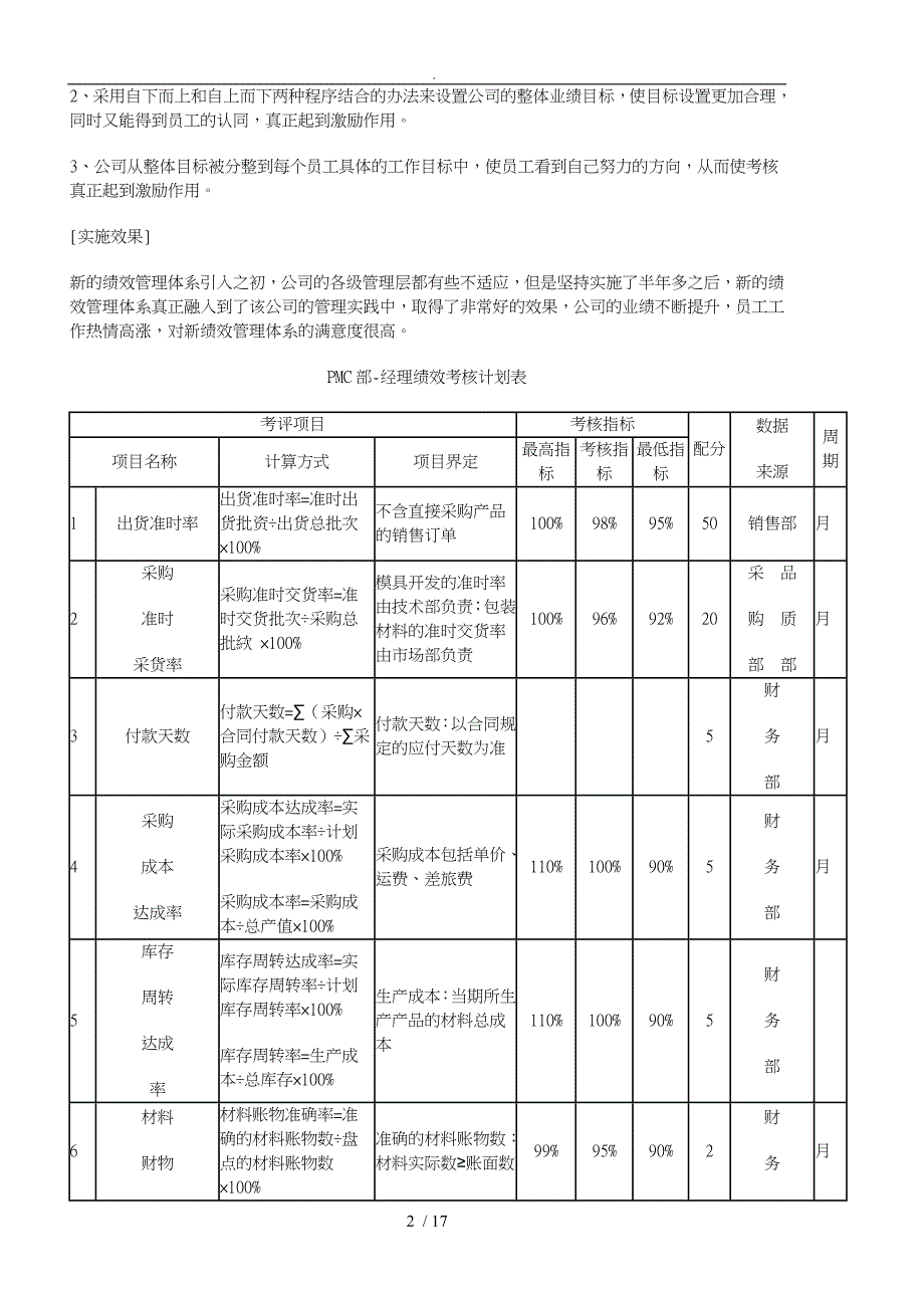 浅谈家具制造公司绩效考核_第2页