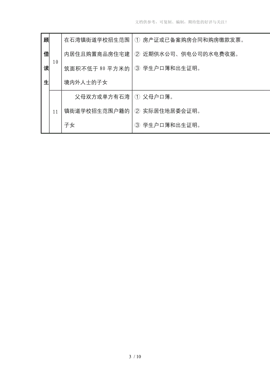 石湾镇街道小学借读生申请指引表_第3页