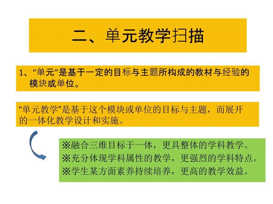 地理核心素养的课堂教学共15张PPT_第5页