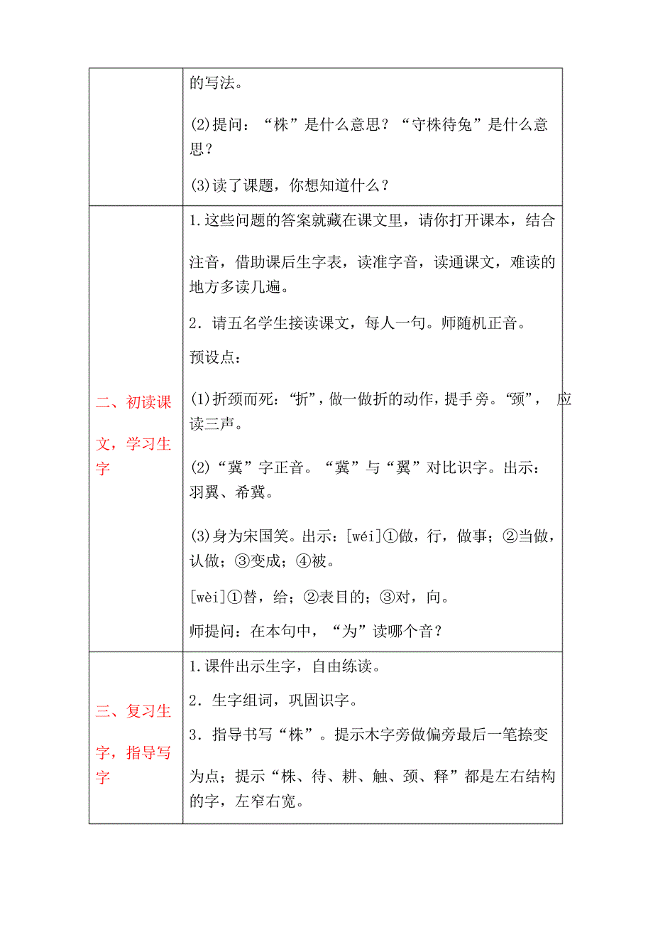 人教部编版三年级语文下册 5 守株待兔 教案【名师教案集体备课】_第2页