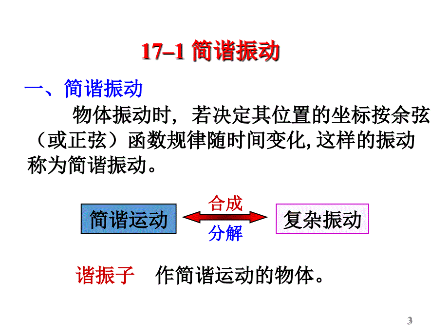 大物17简谐振动_第3页