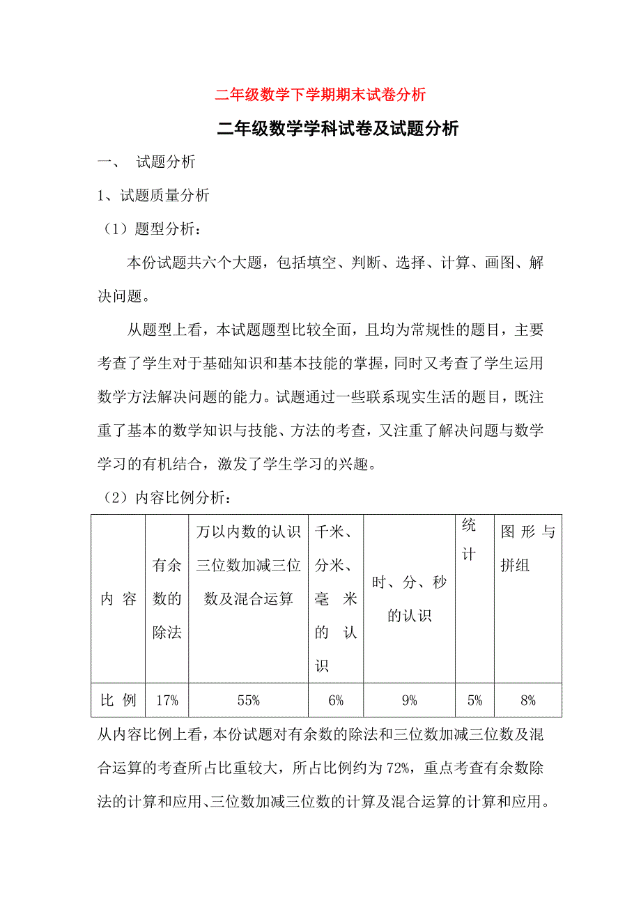 二年级数学下学期期末试卷分析_第1页